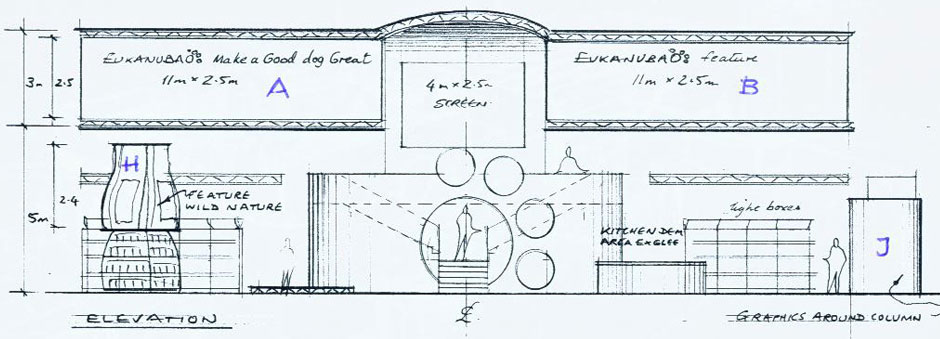 Exhibition stand design